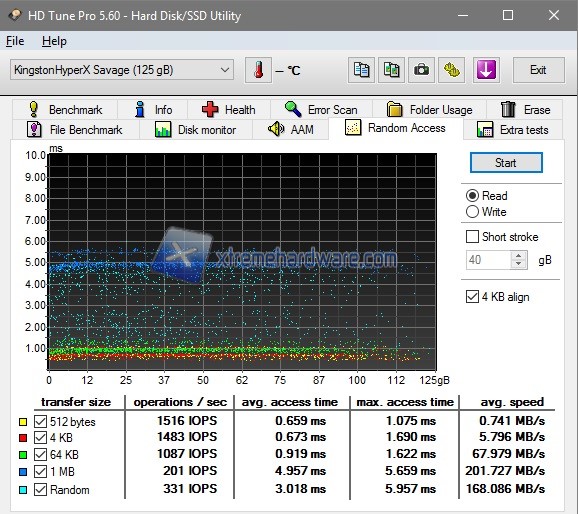 hdtune 2